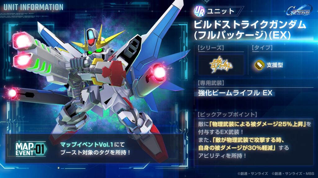 ビルドストライクガンダム(フルパッケージ)(EX)